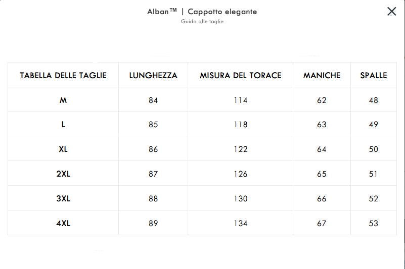 ALBAN - Cappotto Uomo